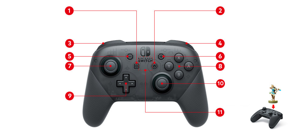 CI_NSwitch_NintendoSwitch_Accessories_Controller_Switcher_Front.jpg
